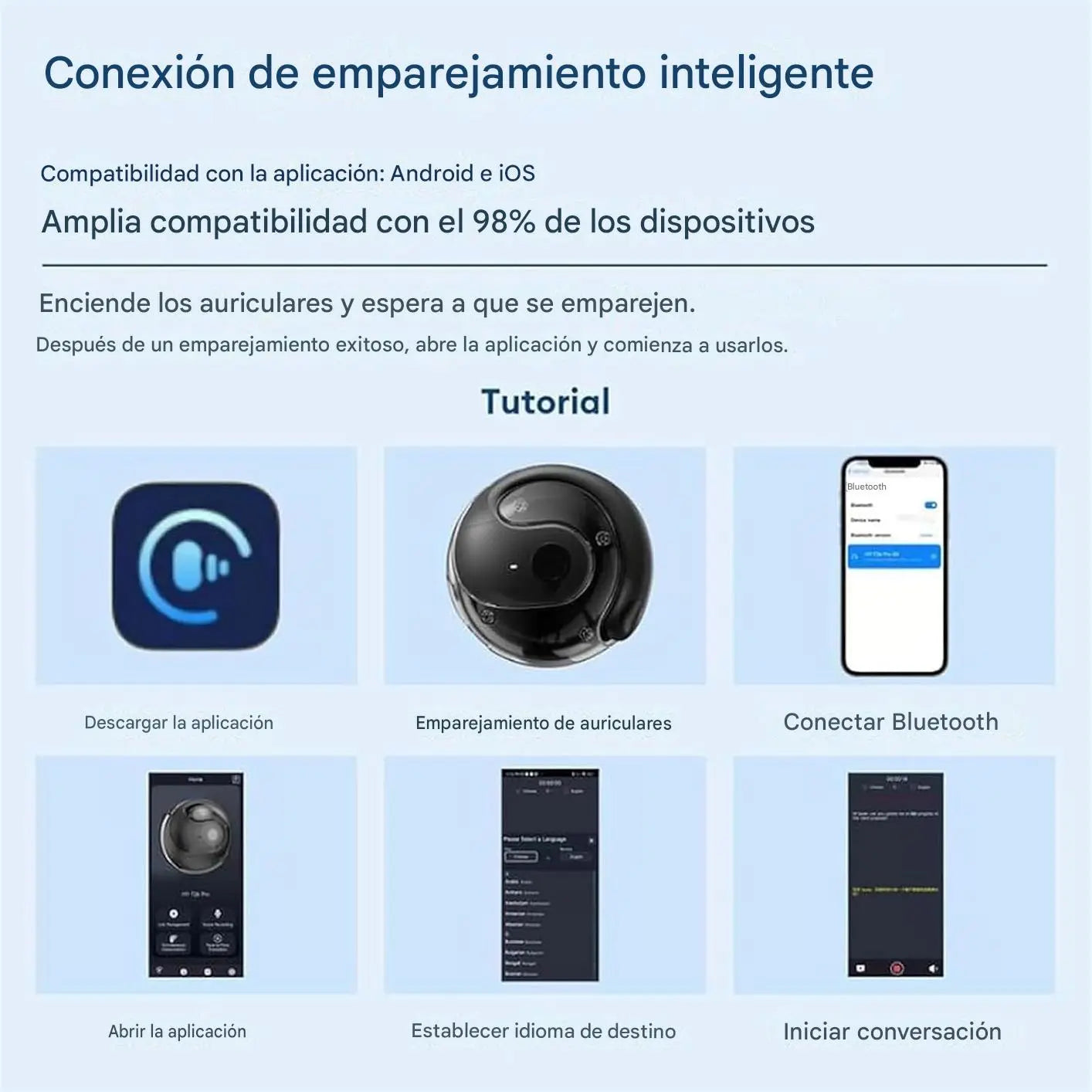 Auriculares Inteligentes con IA y Traducción Instantánea | Comunicación Global Sin Límites