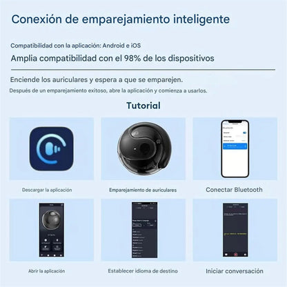 Auriculares Inteligentes con IA y Traducción Instantánea | Comunicación Global Sin Límites